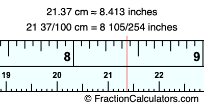21.37 cm in inches