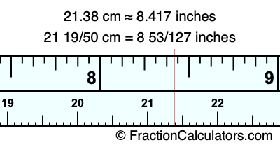 21.38 cm in inches