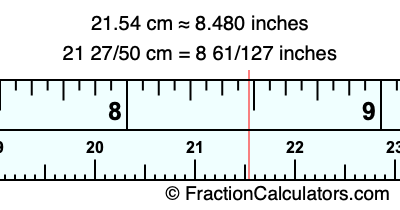 21.54 cm in inches