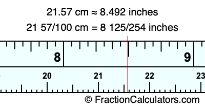 21.57 cm in inches