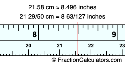 21.58 cm in inches