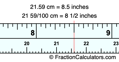 21.59 cm in inches