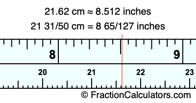 21.62 cm in inches