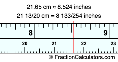 21.65 cm in inches