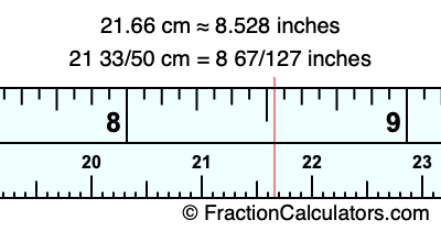 21.66 cm in inches