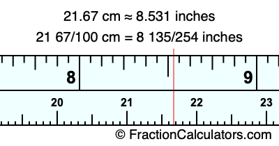 21.67 cm in inches
