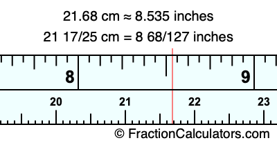 21.68 cm in inches