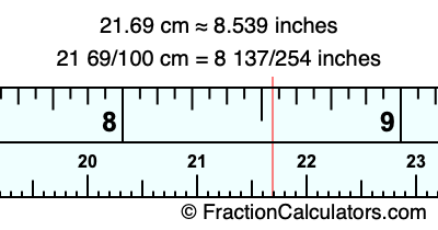 21.69 cm in inches