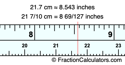 21.7 cm in inches