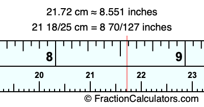 21.72 cm in inches