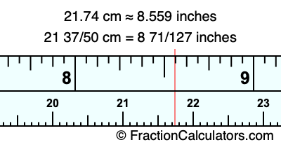 21.74 cm in inches
