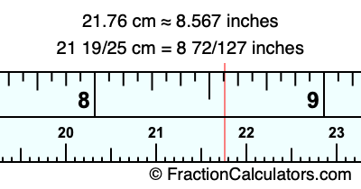 21.76 cm in inches