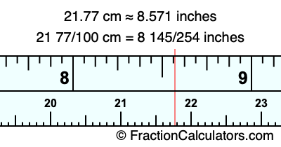 21.77 cm in inches