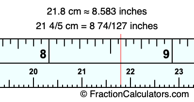 21.8 cm in inches