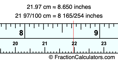 21.97 cm in inches