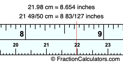 21.98 cm in inches