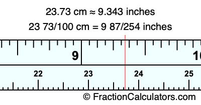 23.73 cm in inches