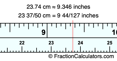 23.74 cm in inches