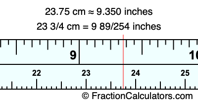 23.75 cm in inches