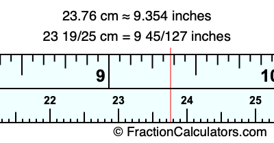 23.76 cm in inches