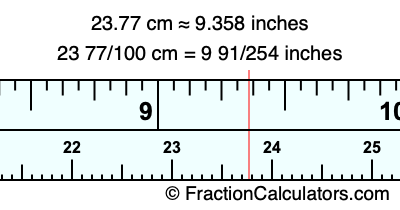 23.77 cm in inches