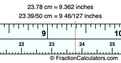 23.78 cm in inches