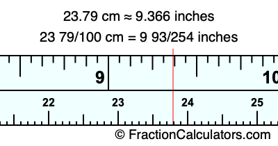 23.79 cm in inches