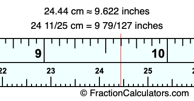 24.44 cm in inches
