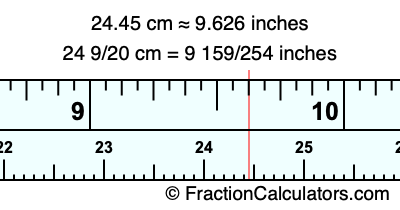 24.45 cm in inches
