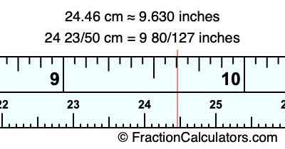 24.46 cm in inches