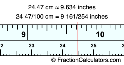 24.47 cm in inches