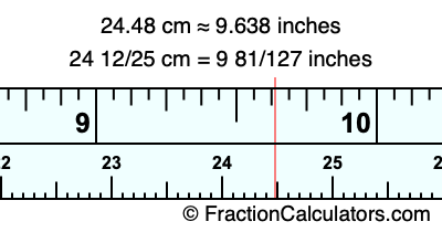 24.48 cm in inches