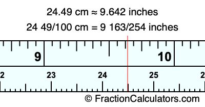 24.49 cm in inches