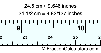 Convert 24.5 cm to inches (What is 24.5 cm in inches?)