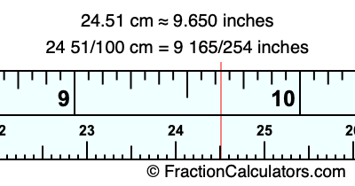 24.51 cm in inches