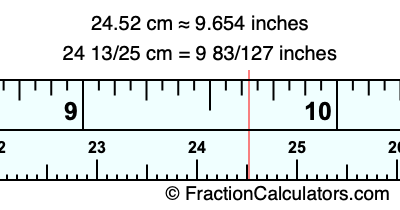 24.52 cm in inches
