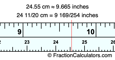 24.55 cm in inches