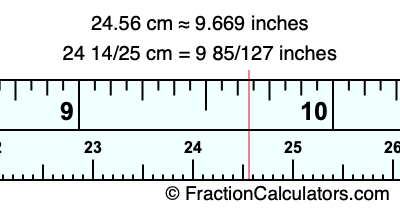 24.56 cm in inches