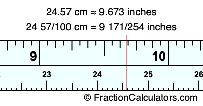 24.57 cm in inches