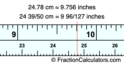 24.78 cm in inches