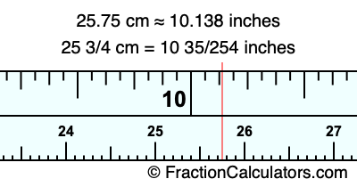 25.75 cm in inches