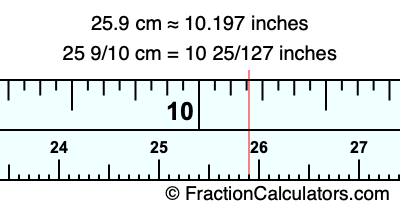 25.9 cm in inches