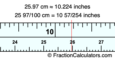 25.97 cm in inches