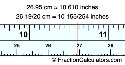 26.95 cm in inches