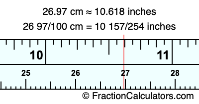 26.97 cm in inches