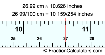 26.99 cm in inches