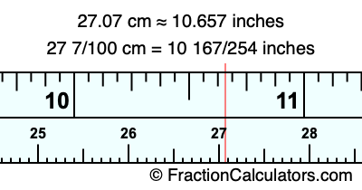 27.07 cm in inches