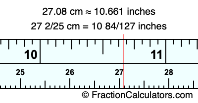 27.08 cm in inches