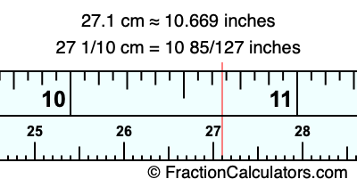 27.1 cm in inches
