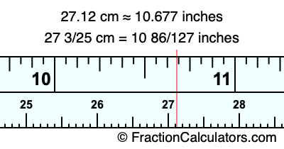 27.12 cm in inches